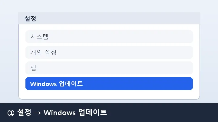 윈도우 설정에서 'Windows 업데이트'를 고르는 그림